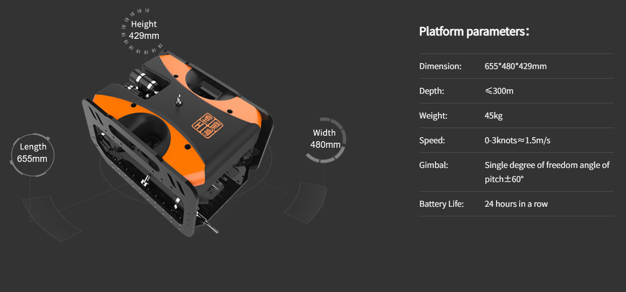 robosea-robo-rov-specs.jpg