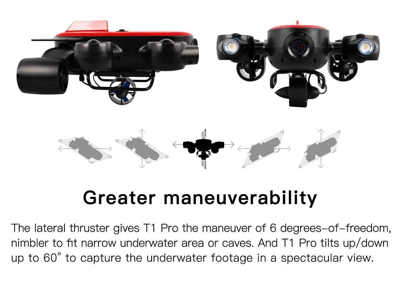 lateral-thruster-geneinno-t1-pro-underwater-drone.jpg